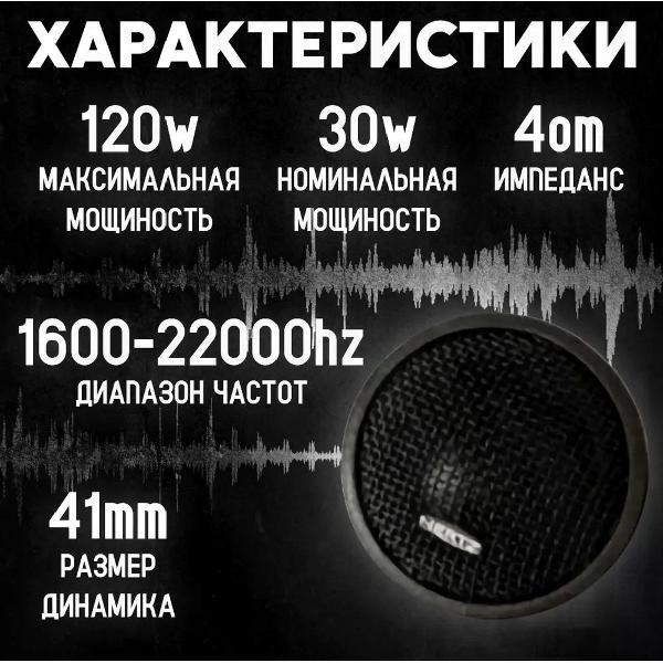 Автомобильная колонка Hertz HT-25