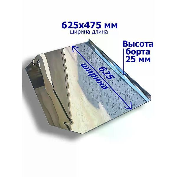 Аксессуар для банных печей Полевской Печной двор Лист притопочный из нержавейки