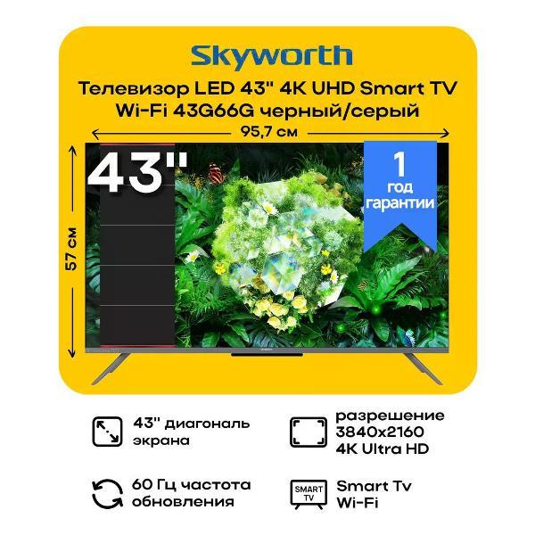 Телевизор SKYWORTH 43G66G