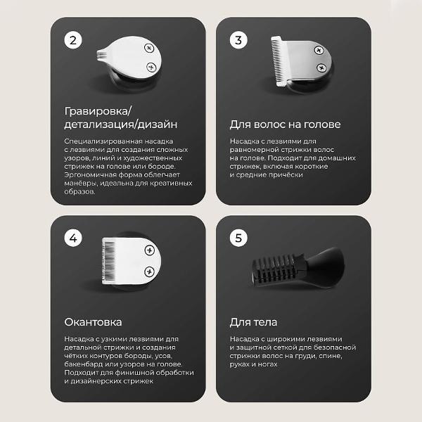 Триммер для стрижки Zofft T300