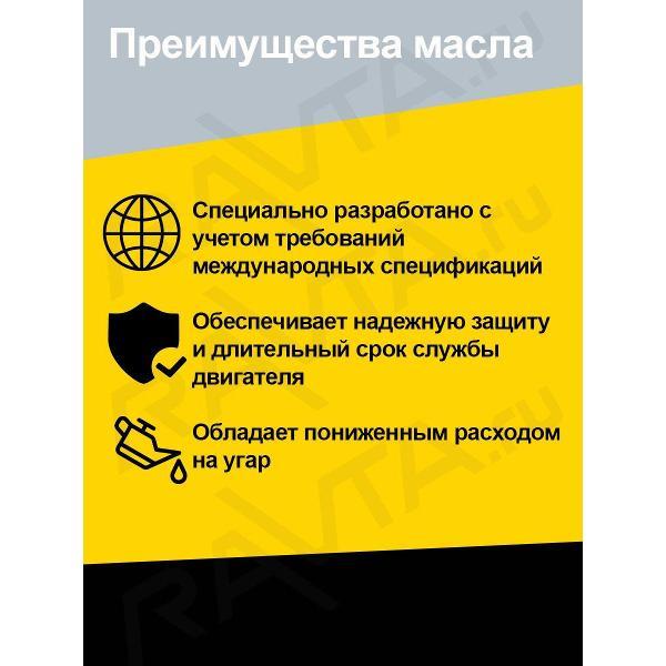 Масло моторное Rosneft Magnum Ultratec 10W-40