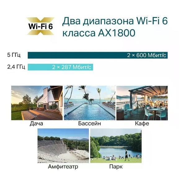 Точка доступа Wi-Fi TP-Link EAP610-Outdoor