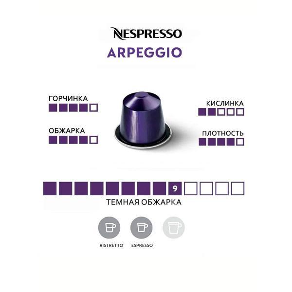 Кофе в капсулах Nespresso Кофе