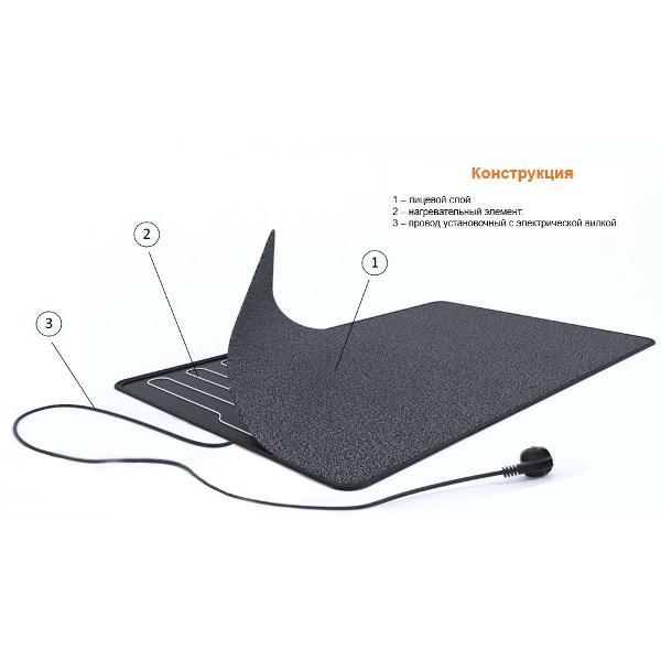 (МП)Коврик греющий Теплолюкс carpet 80х5