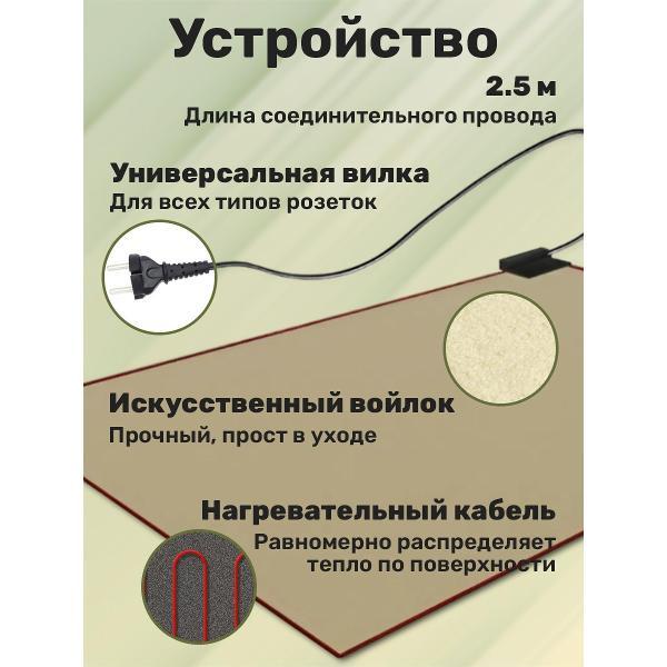 (МП)Коврик греющий Теплолюкс express 200
