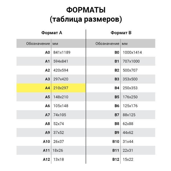 Бумага для оргтехники Staff Бумага писчая A4, STAFF EVERYDAY, 60г/м2, 100 л.
