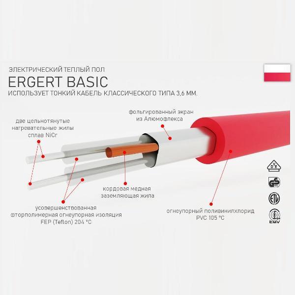 Теплый пол ERGERT Basic-150 9 м.кв 1350 Вт под плитку ETMB1501350