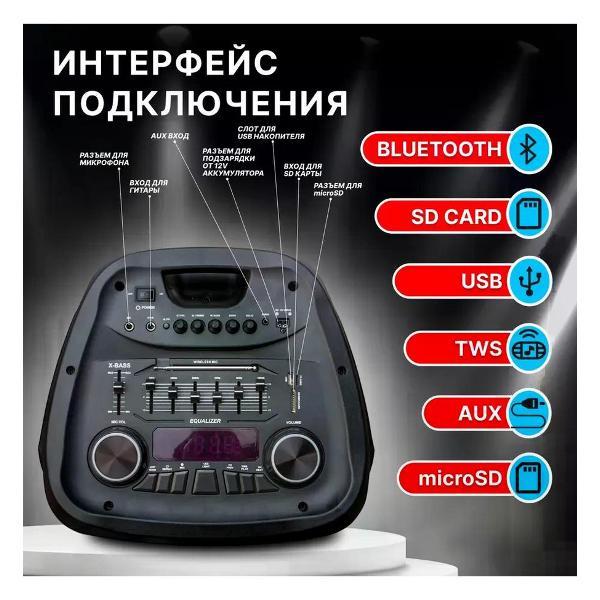 Музыкальная система MIDI Eltronic (20-83) DANCE BOX 1500