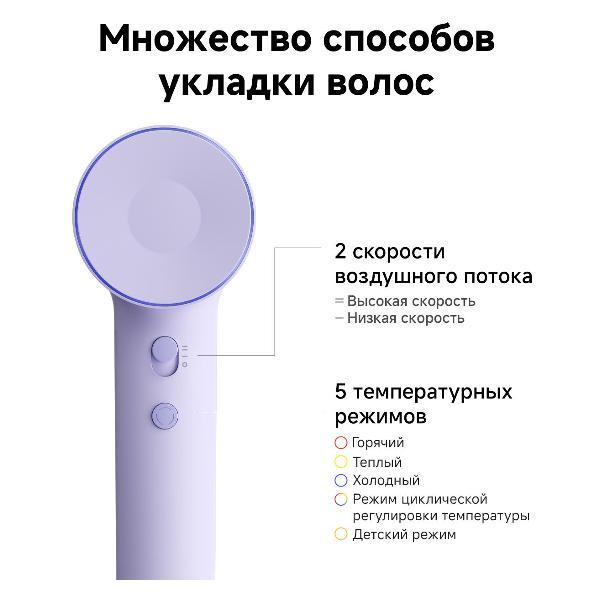 Фен настенный для волос Laifen SE2