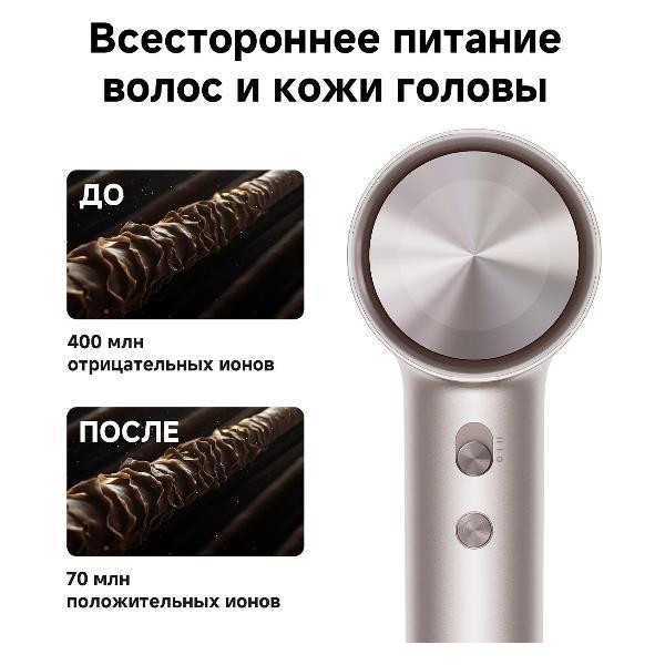 Фен настенный для волос Laifen SP4