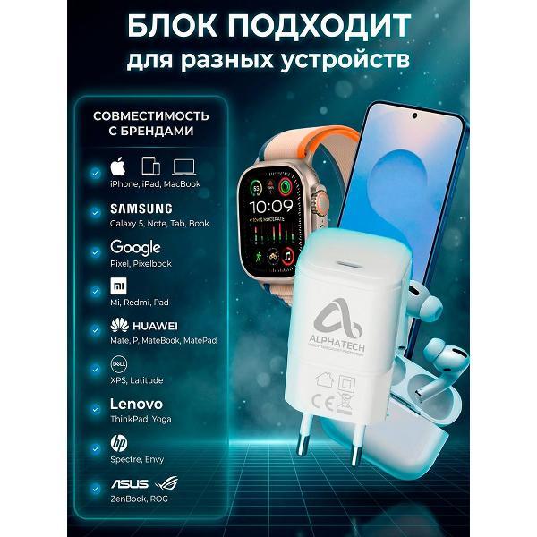 Зарядное устройство сетевое для ноутбука Alpha-Tech Зарядный блок 65w GaN