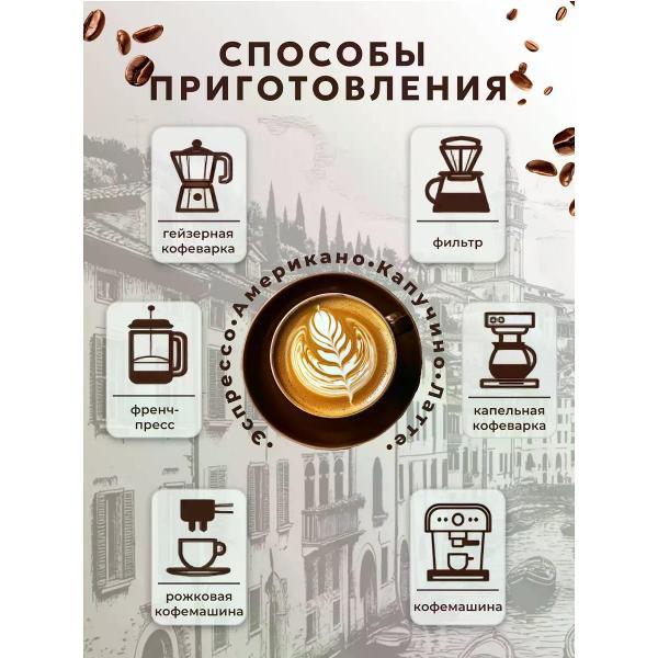 Кофе растворимый KIMBO Кофе в зернах Кимбо Арабика 100 % Aroma Gold 1 кг