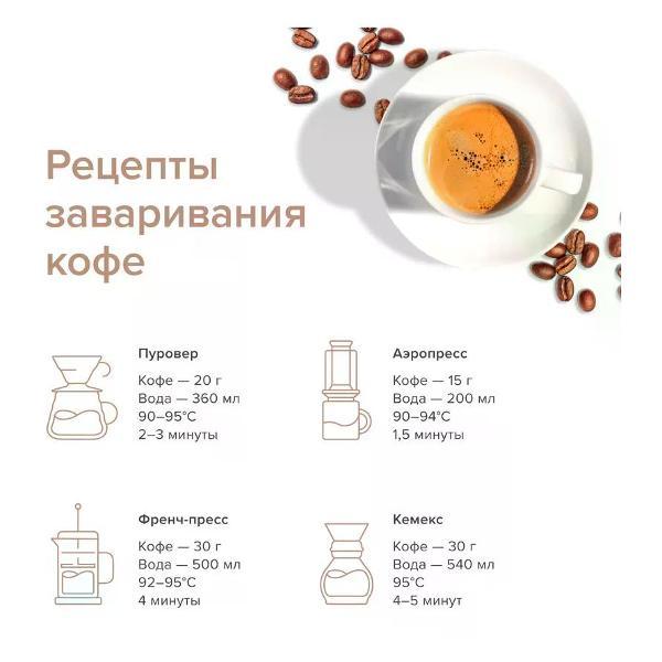 Кофе зерновой Egoiste Noir кофе в зернах, 1 кг