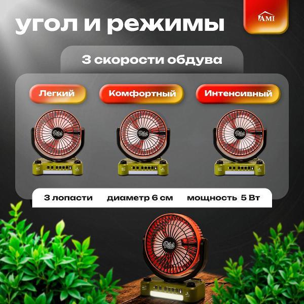 Вентилятор настольный Ami Rise оранжевый настенный мини для дома