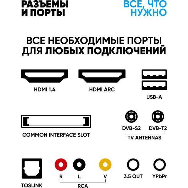 Телевизор Scoole SL-LED32S02T2