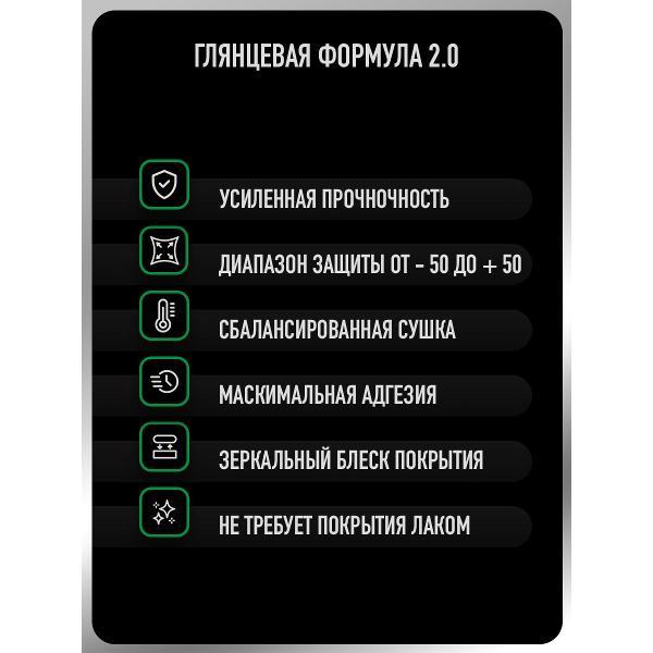 Краска для автомобиля MEGAMIX nano Акрилы ММ
