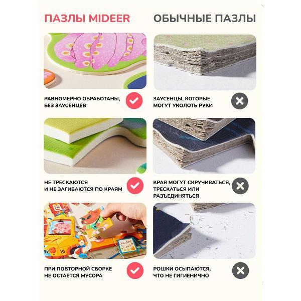Пазл Mideer MD1489