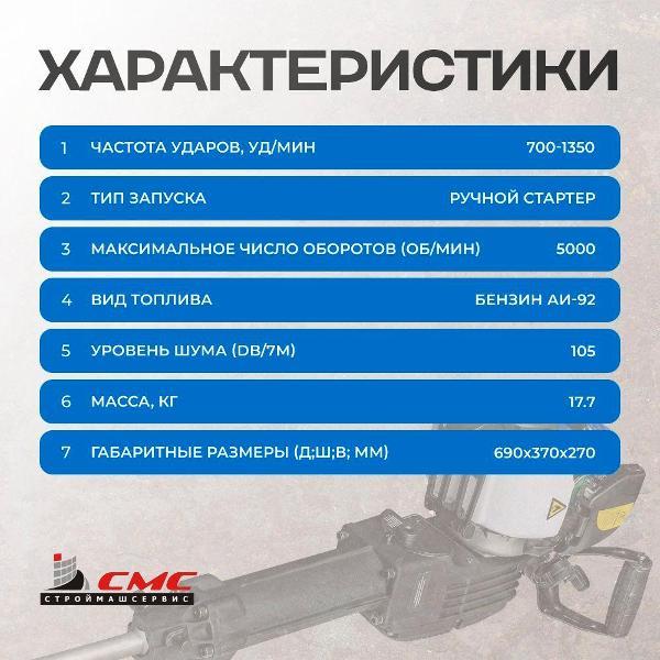 Отбойный молоток ГРУППА КОМПАНИЙ ТСС Бензиновый отбойный молоток ТСС TSS-GJH95A (четырехтактный)