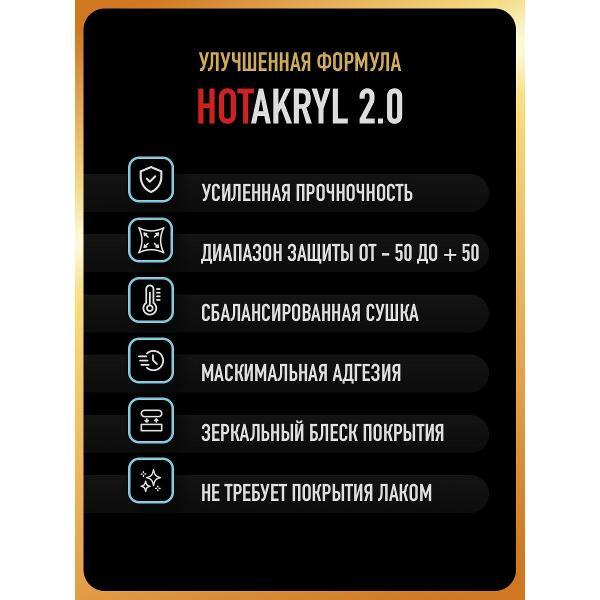 Краска для автомобиля HOTZ ХОТС