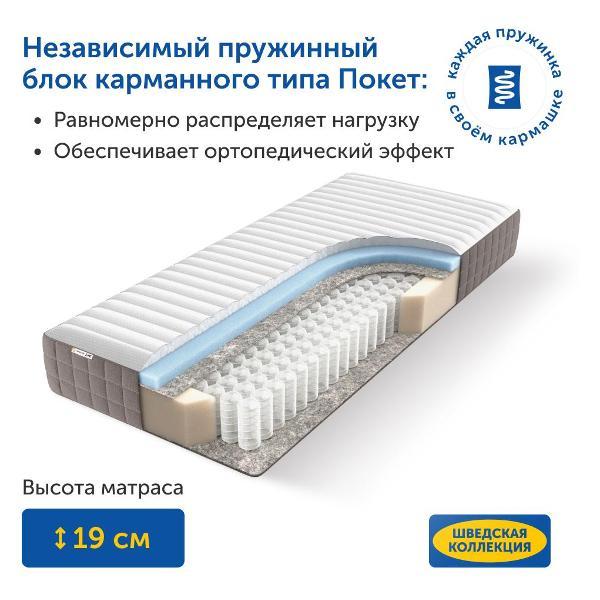 Матрас IKEA Хетлевик, независимые пружины, 90х200 см