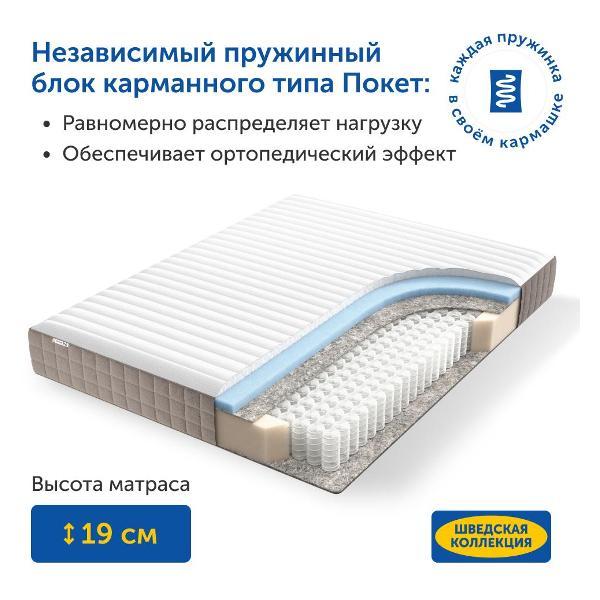 Матрас IKEA Хетлевик, независимые пружины, 180х200 см