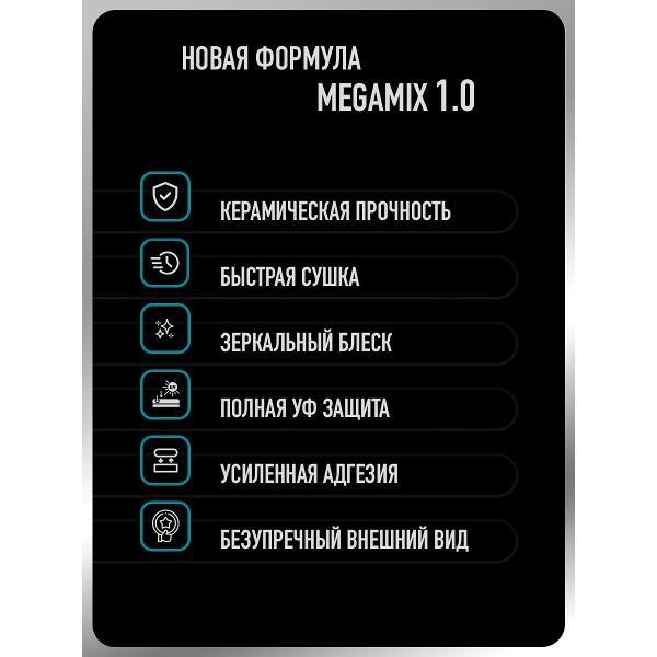 Лак для автомобиля MEGAMIX nano Грунты/Лаки/Прочее