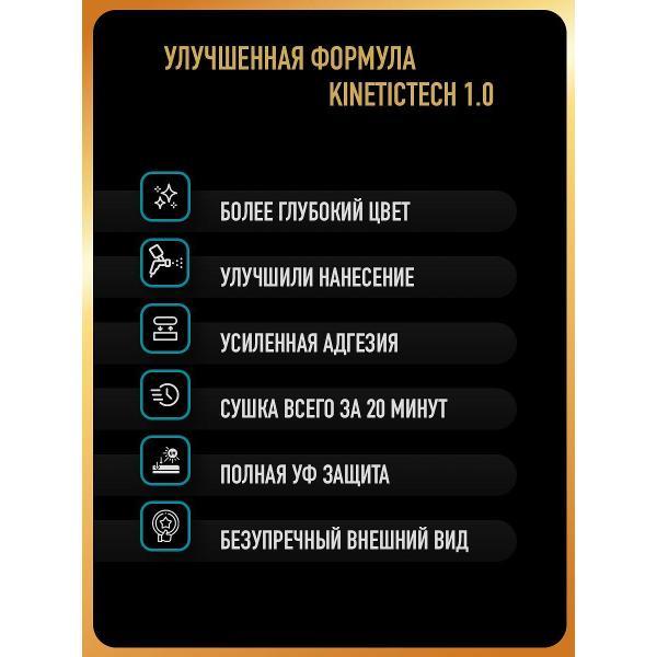 Краска для автомобиля HOTZ ХОТС