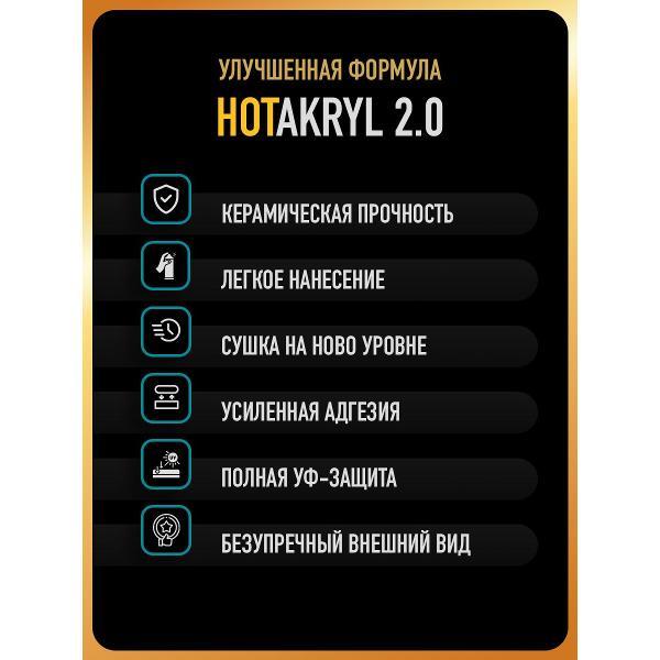 Краска для автомобиля HOTZ ХОТС