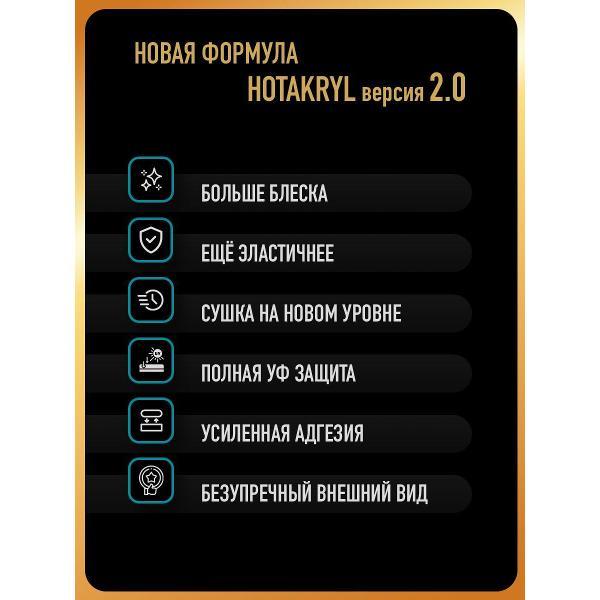 Лак для автомобиля HOTZ ХОТС