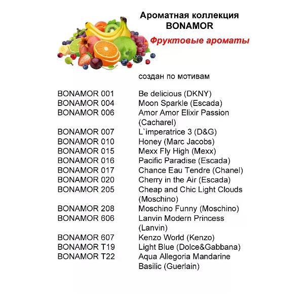Духи BONAMOR Духи Аромат мёда Хани Honey