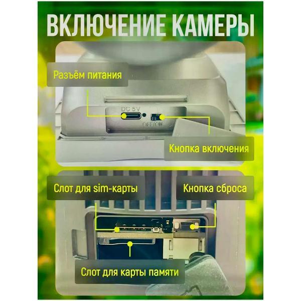 Камера видеонаблюдения АвтоИмидж камера видеонаблюдения