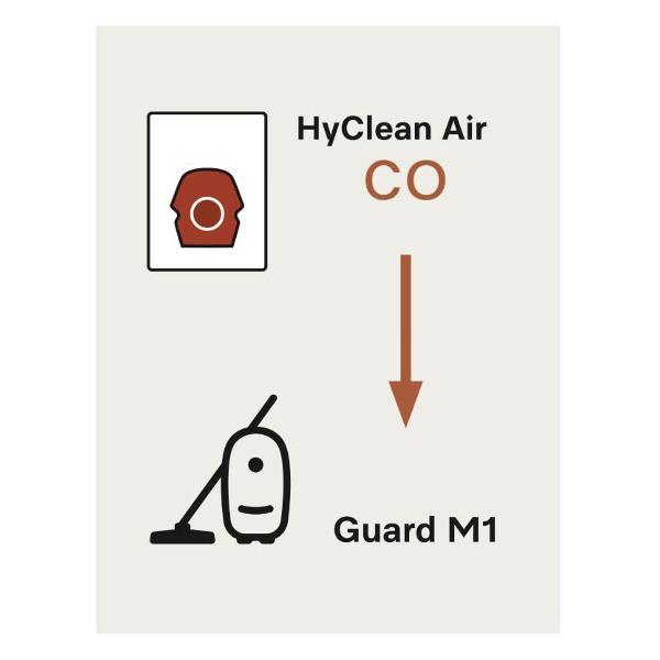 Пылесборник для пылесоса MIELE CO HyClean Pure, синтетический для серии Guard M1