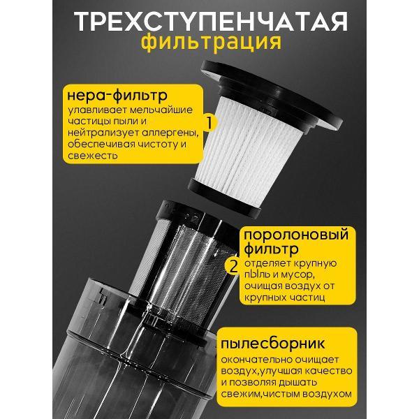 Пылесос вертикальный ROS FRUKT ROS-XCQ