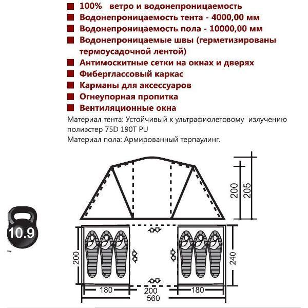 Палатка туристическая Indiana Twin 6 NEW
