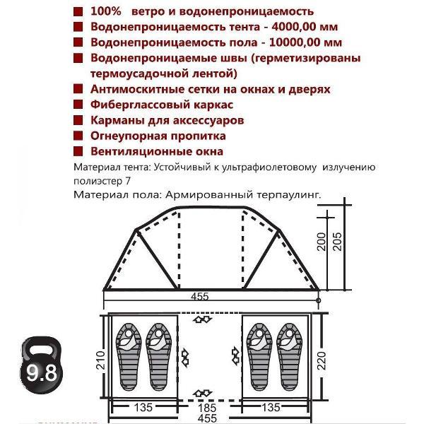 Палатка туристическая Indiana Twin 4 NEW