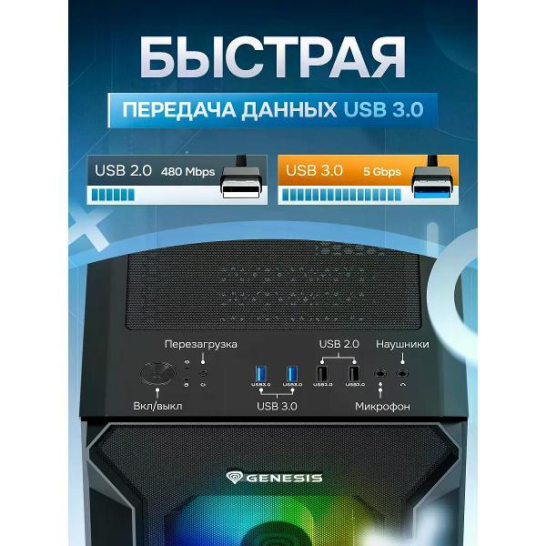 Корпус для компьютера Genesis Irid 505 V2
