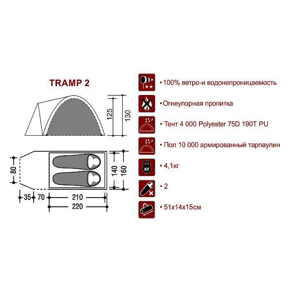 Палатка туристическая Indiana Tramp 2