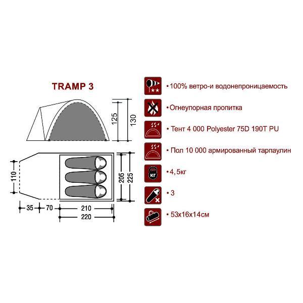 Палатка туристическая Indiana Tramp 3