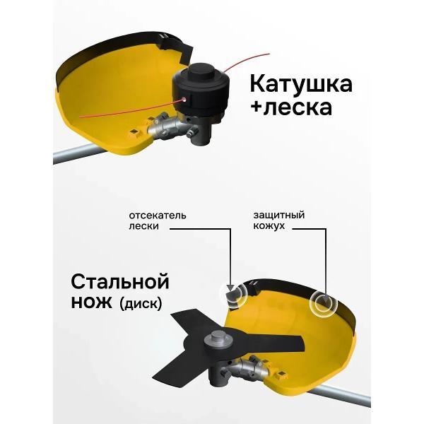 Триммер садовый UNISTELLAR 1036