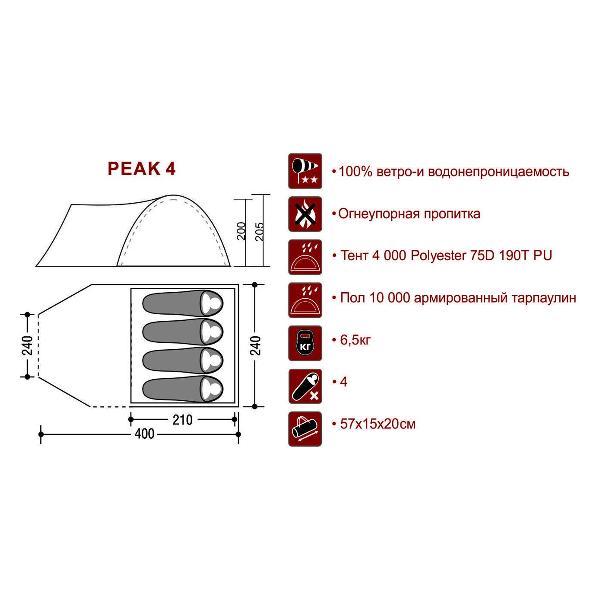 Палатка туристическая Indiana Peak 4
