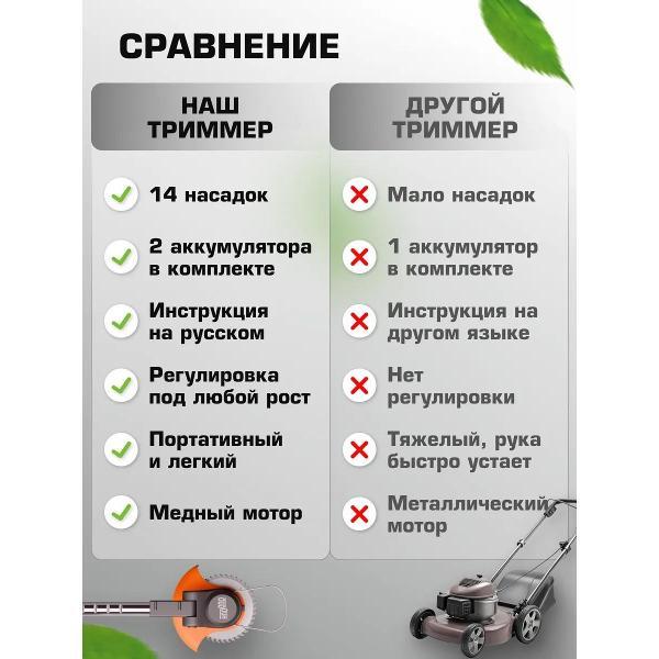 Триммер садовый UNISTELLAR 1034