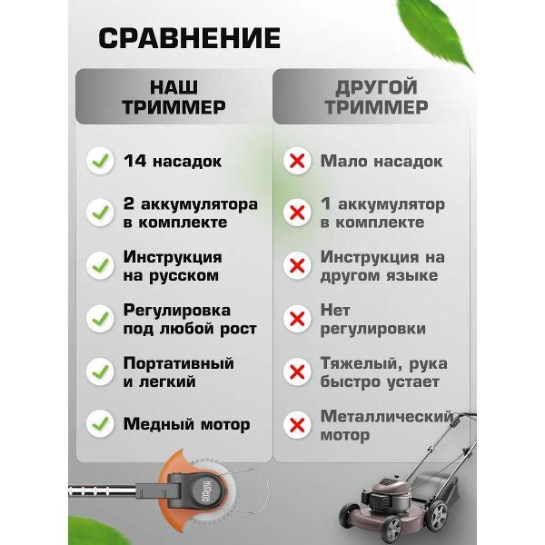 Триммер садовый UNISTELLAR триммер 1033
