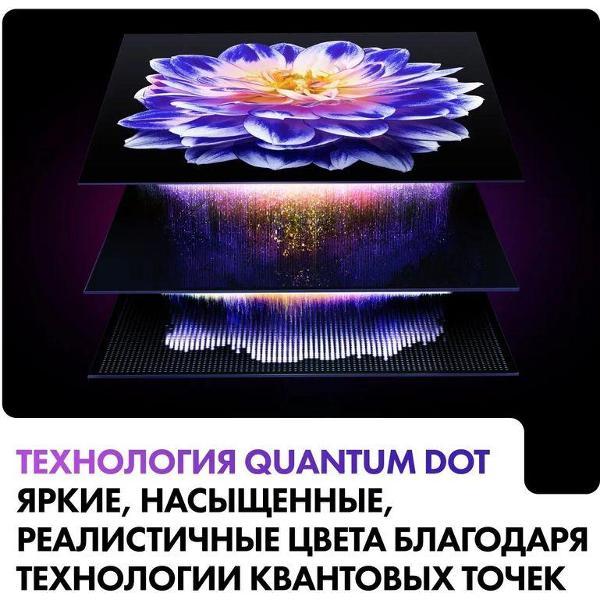 Телевизор Haier S2 Pro (DH1VLZD02RU)