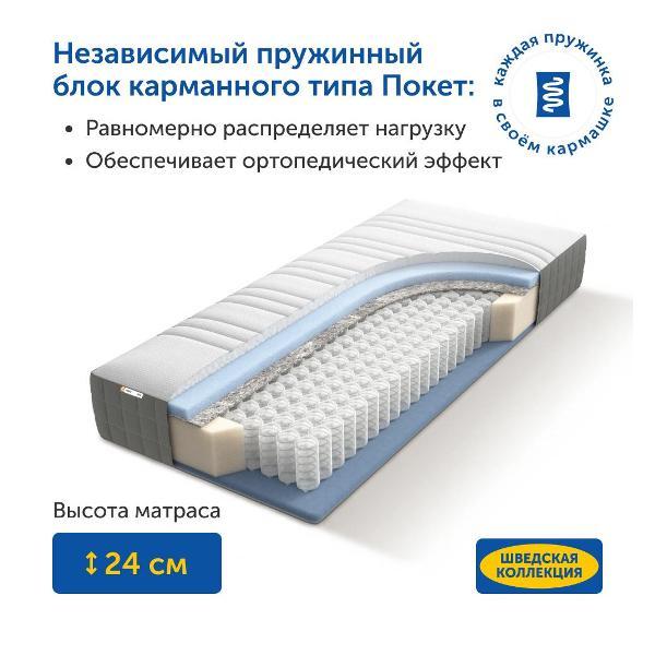Матрас IKEA Ховаг Фирм (жесткий) 90х200 пружинный