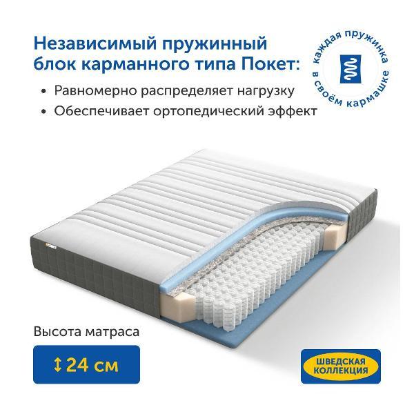 Матрас IKEA Ховаг Фирм (жесткий) 180х200 пружинный