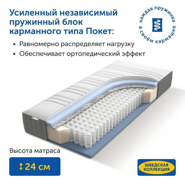 Матрас IKEA Ховаг Экстра Фирм (очень жесткий) 90х200 пружинный