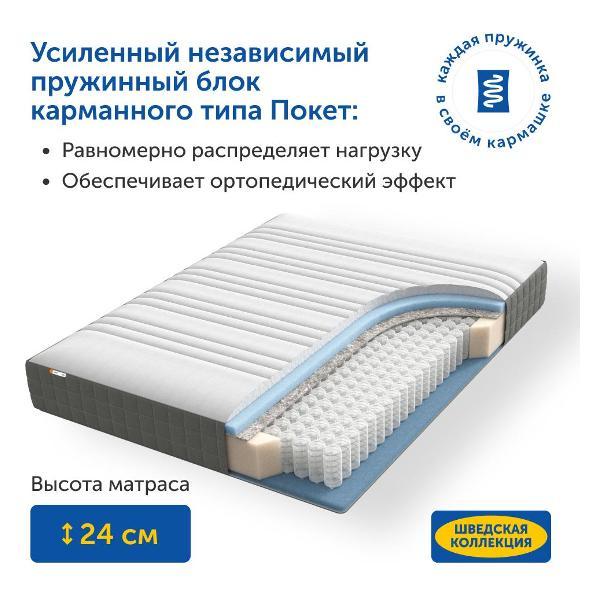 Матрас IKEA Ховаг Экстра Фирм (очень жесткий) 180х200 пружинный