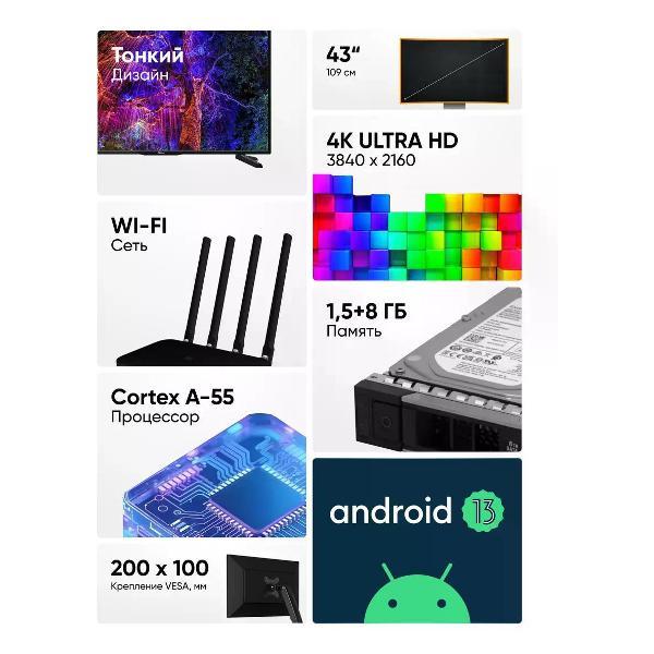 Телевизор Scoole SL-LED43S03T2SU