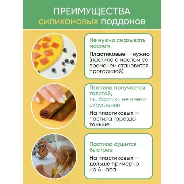 Коврик для выпечки Сладковато Ветерок