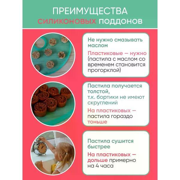 Коврик для выпечки Сладковато Ветерок